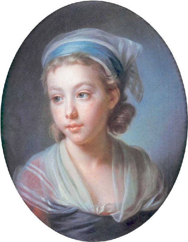 Daughter Of The Actor Caillot by Élisabeth Vigée-Lebrun
