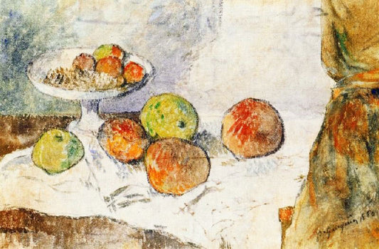 Still Life With Fruit Plate by Paul Gauguin